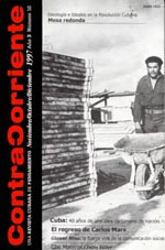 Contracorriente